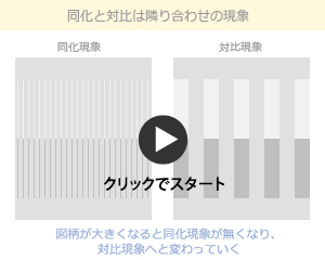 同化と対比は隣り合わせの現象