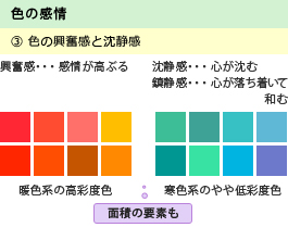 第41回 色彩の心理 その4 Ccs シーシーエス株式会社 第41回 色彩の心理 その4 Ccs シーシーエス株式会社