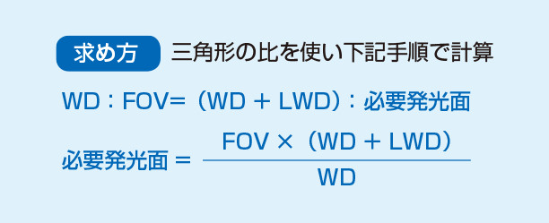 照明の長さ選定時の必要条件情報