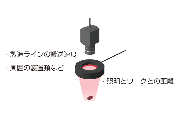 照明選定に必要な確認事