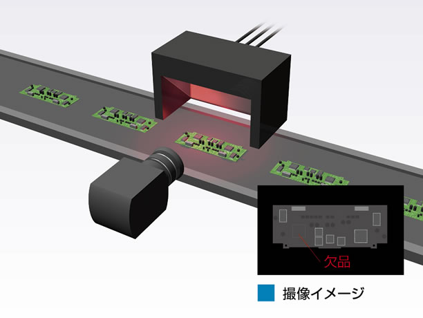 基板上電子部品の外観検査用照明