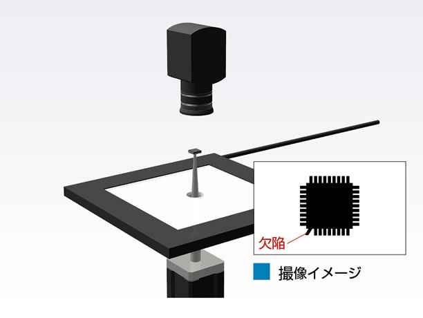 微小電子部品の外観検査用照明