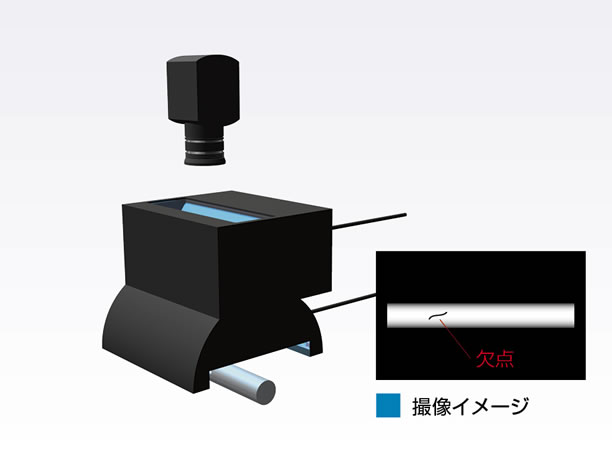 金属棒の傷検査用照明