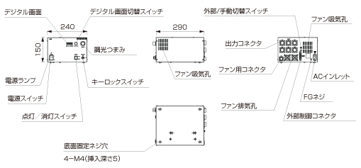 外形寸法図(mm)