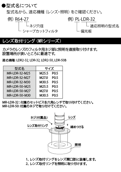 QA番号11-0140