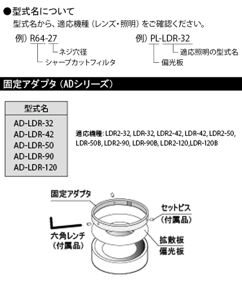 QA番号11-0139