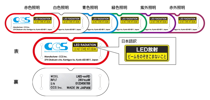 ラベルタグ例