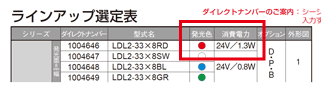 LDL2シリーズ修正後