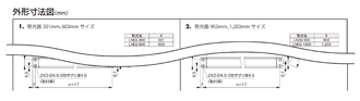 LND2シリーズ修正前