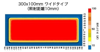 300x100mm ワイドタイプ（照射距離10mm）