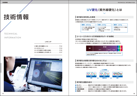 技術情報ページ