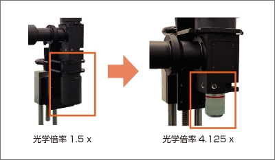 カスタム設計で光学倍率の変更が可能