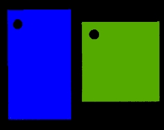 ハイパースペクトルイメージングを使ったプラスチック製品の色識別の出力画像例。ハイパースペクトルイメージング照明で微妙な色の違いを分類化