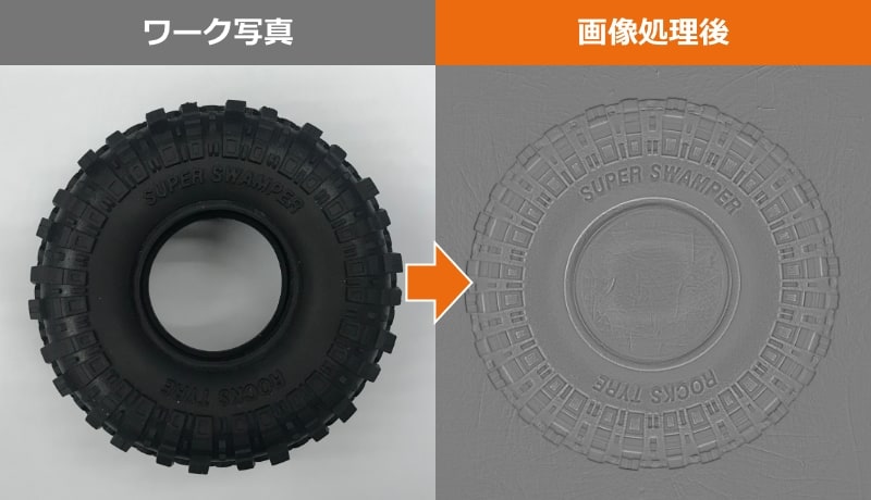 外観検査ソリューション事例 Ccsソリューション Ccs シーシーエス株式会社 画像処理用led照明のリーディングカンパニー