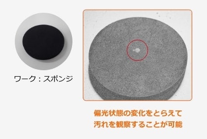 偏光状態の変化をとらえて汚れを観察することが可能