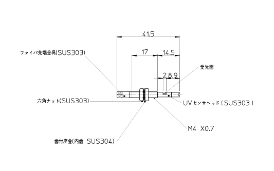 イメージ：UVセンサヘッド装着時（M4ネジ仕様）ァイバユニットNF-MTH08＋UVセンサヘッドNF-MTA08UV 外観図