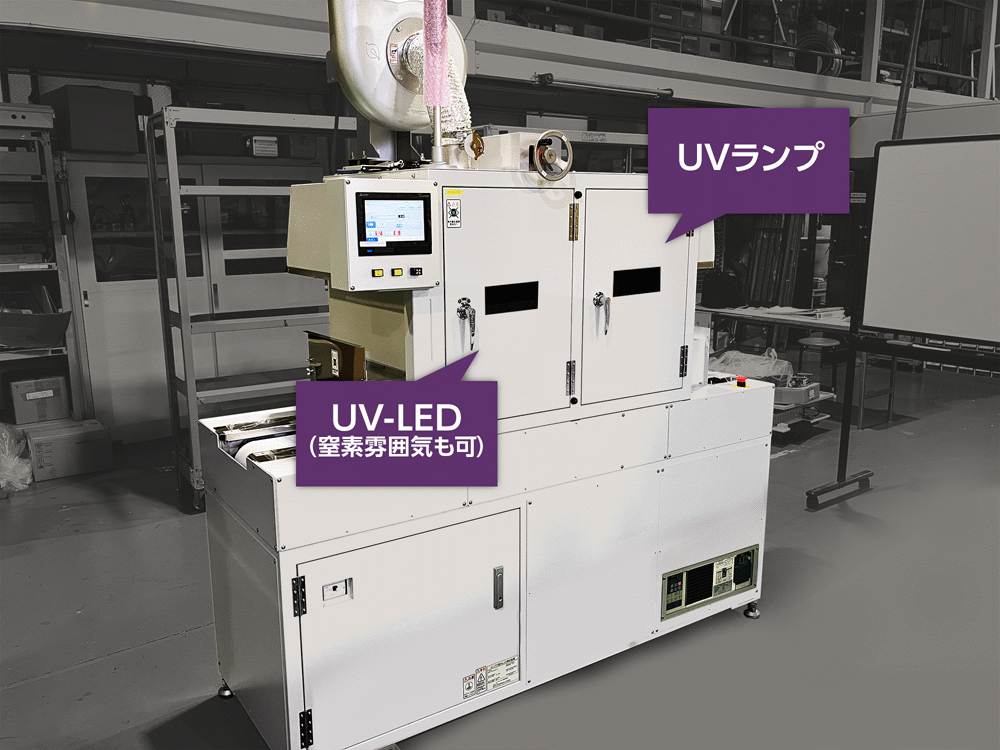 UV-LED照射器＋UVランプ搭載コンベア装置